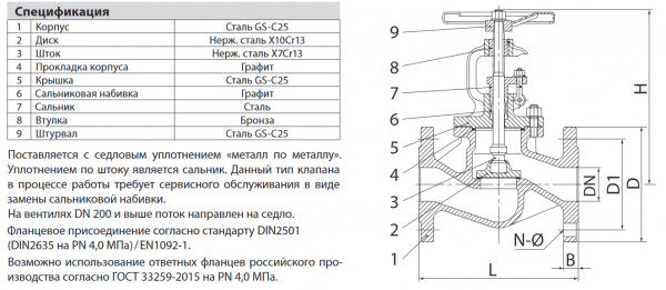 Вентиль KV40-020, Ду 20,  Ру-40,  Тмакс-400 °C (стальной, фланцевый), KV40.03.00.020.40 Ф/Ф