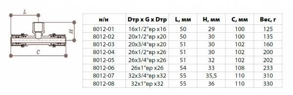 Тройник переходной НР 20х1/2"х20 покрытие никель (металлопластик, ПРЕСС)