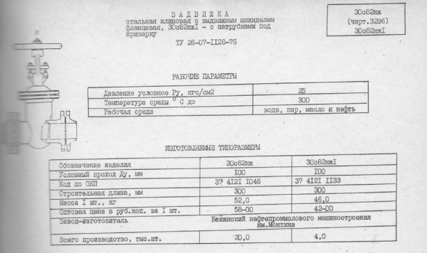 Задвижка 30с82нж Ду 100, Ру25, фланцевая, сварная