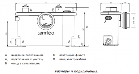 Канализационная установка Compact Lift 400 (400 Вт, Qмакс - 100 л/мин; Нмакс - 6 м)