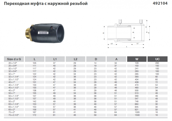 Муфта электросварная переходная НР 63х2"  SDR 11 Plasson