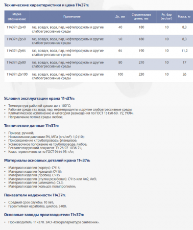 Кран шаровой, фланцевый 11ч37п Ду 65