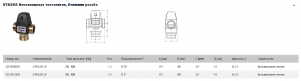 Клапан термостатический смесительный ESBE VTA322 Ду 20 НР,  Tрег=35-60оС