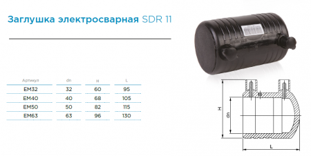 Заглушка электросварная 50мм, SDR 11, ROFITT