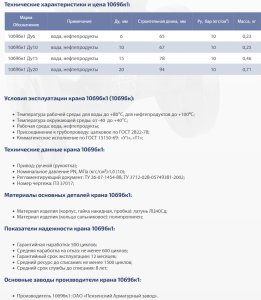 Кран латунный, пробко-спускной 10б9бк1 Ду 20