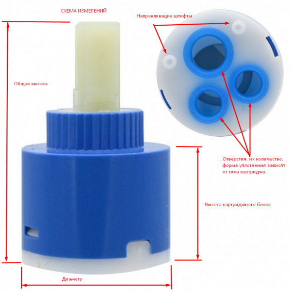 Картридж для одноручного смесителя D35