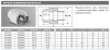 Муфта PPRC комбинированная НР 20х1/2" (бел.) Tebo (40/160)