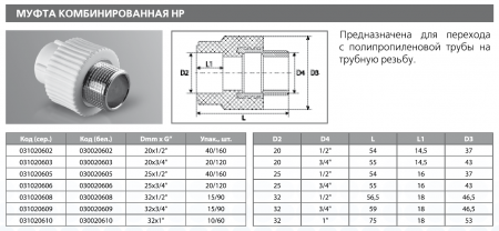 Муфта PPRC комбинированная НР 20х1/2" (бел.) Tebo (40/160)