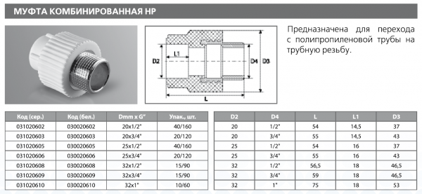 Муфта PPRC комбинированная НР 20х1/2" (бел.) Tebo (40/160)