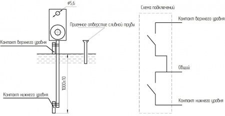 Датчик уровней (ДВНУ)