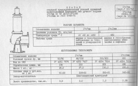 Клапан 17с7нж (ССПК4-16) Ду 150 пружина №72 (3,0-5,0 Атм), пружинный, без подрыва