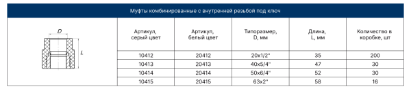 Муфта PPRC ВР 50х1 1/2" под ключ (бел.) FD  (5/30)