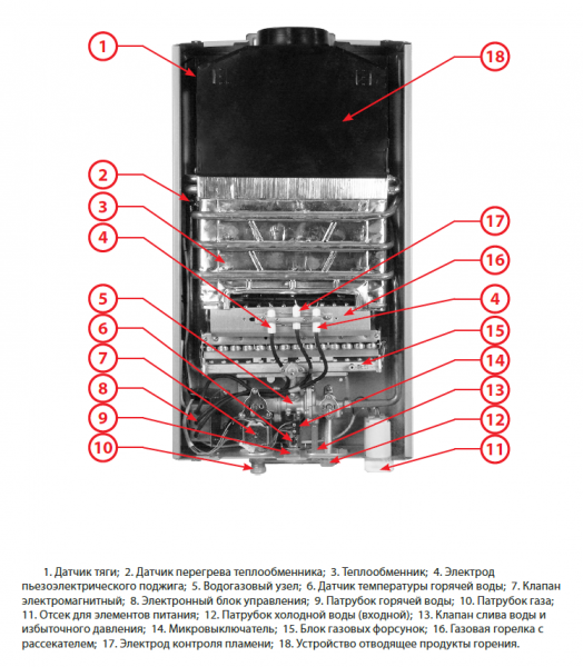 Водонагреватель газовый проточный Теплокс ГПВ-10-Б Белый, 10 л/мин, 20 кВт