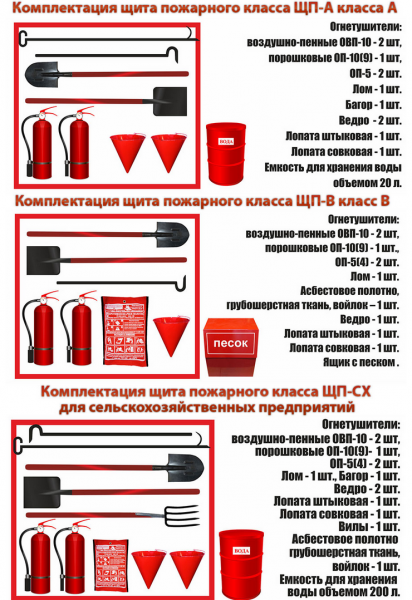 Ведро пожарное конусное