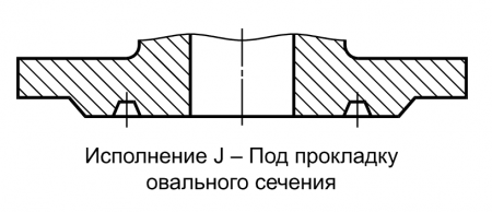 Задвижка 31с548нж Ду 150,  Ру-160,  с редукт., под овальную прокл. (исп.- "J" по ГОСТ 33259-2015)