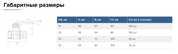 Кран ГАЗ 11б27п Ду 20 муфта/резьба "рычаг"   (серия - ГОСТ)