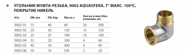 Уголок латунный, никелированный Ду 25 (м/р) "Aquasfera"