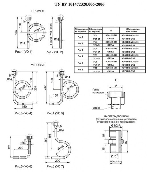 Отборное уст-во (трубка Перкенса) прямое ВР М20х1,5 - Под приварку