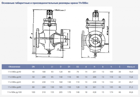 Кран чугунный, пробковый, фланцевый, трехходовой 11ч18бк Ду 80