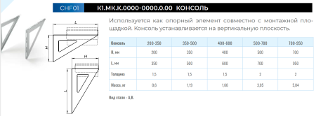 Консоль К4,  350-500 мм (430/1.5мм) пара