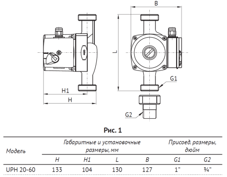 Насос циркуляционный для ГВС, латунный UPH 20-60 (46/67/93 Вт, Нmax-6м, Qmax - 2,58м3/ч)