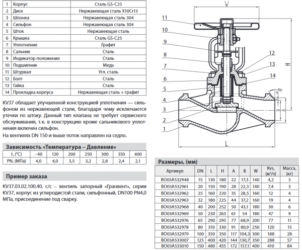 Вентиль KV37-020, Ду 20,  Ру-40,  Тмакс-400 °C (стальной, под приварку, сильфонное уплотнение)