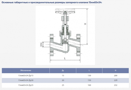 Вентиль 15нж65п34 (СА 21096-12) Ду 25