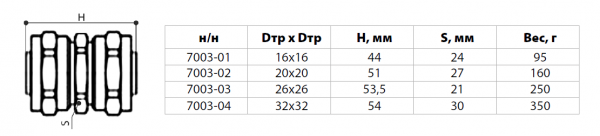 Муфта соединительная 16х16 покрытие никель (металлопластик)