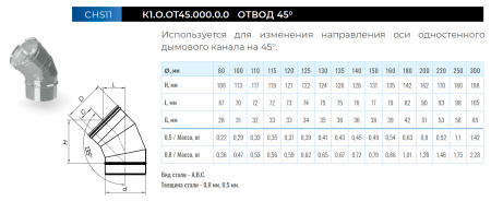 Отвод нерж. Ф 110 мм. 135° (45°) (430/0,5 мм.)