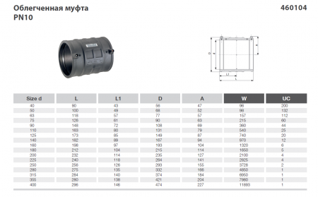 Муфта электросварная 250мм   SDR 17 Plasson