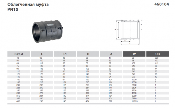 Муфта электросварная 225мм   SDR 17 Plasson