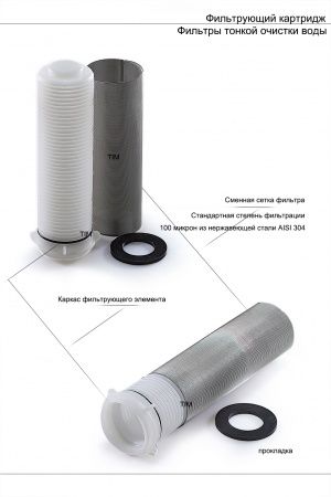 Сетка для промывного фильтра, TIM Ду25 (JH 3001, 3002)