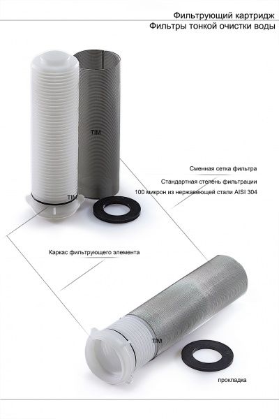 Сетка для промывного фильтра, TIM Ду15 (JH1001, 1002, 1003,1004, 1007, 1008), Ду20 (JH 2007, 2008)