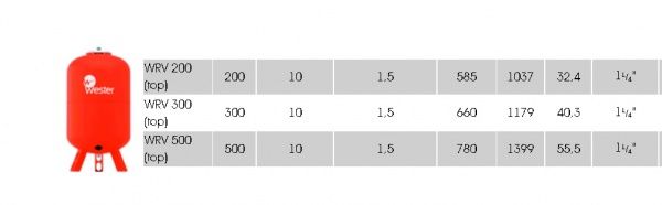 Бак для отопления WRV 200 (вертикальный), мембранный расширительный, с ножками