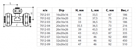 Тройник редукционный 20х16х20 покрытие никель (металлопластик)
