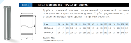 Дымоход нерж. Ф130 - 1,0 м. (430/0,5 мм.)