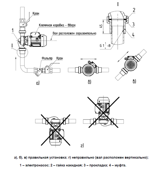 Насос (агрегатированный) ЦВЦ-Т 6,3-3,5  (180Вт, 220В)