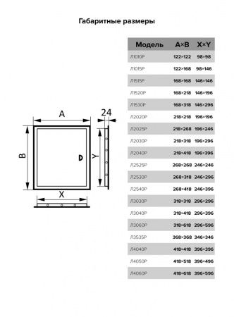 Дверца пластиковая АБС 218х218 (196х196) белая с фланцем, ручка