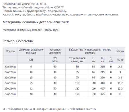 Вентиль 22лс69нж (УФ 23032) Ду15 Ру400