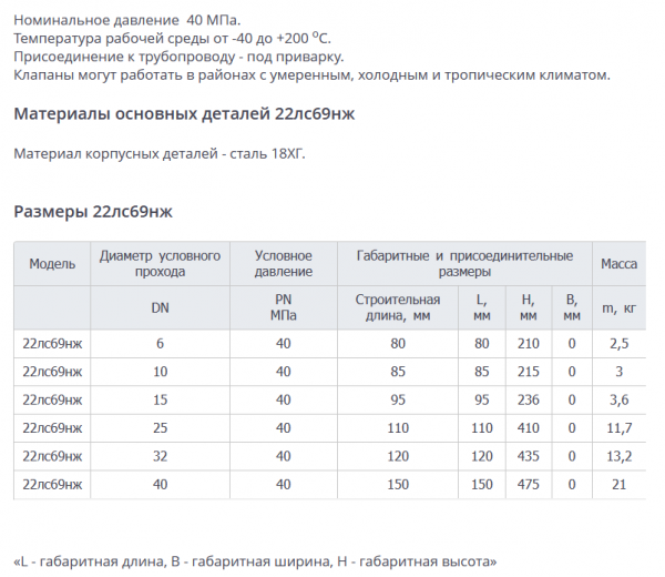 Вентиль 22нж69нж (аналог) Ду6 Ру100 (фланцевый)