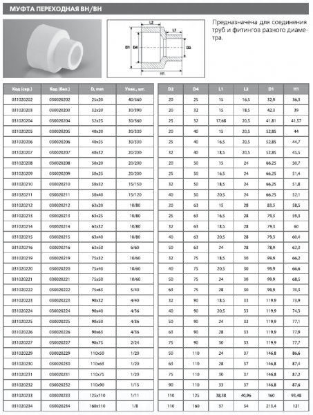 Муфта переходная вн/вн PPRC 25/20 (бел.) Tebo (40/560)