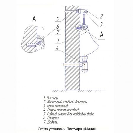 Писсуар "Мини" настенный