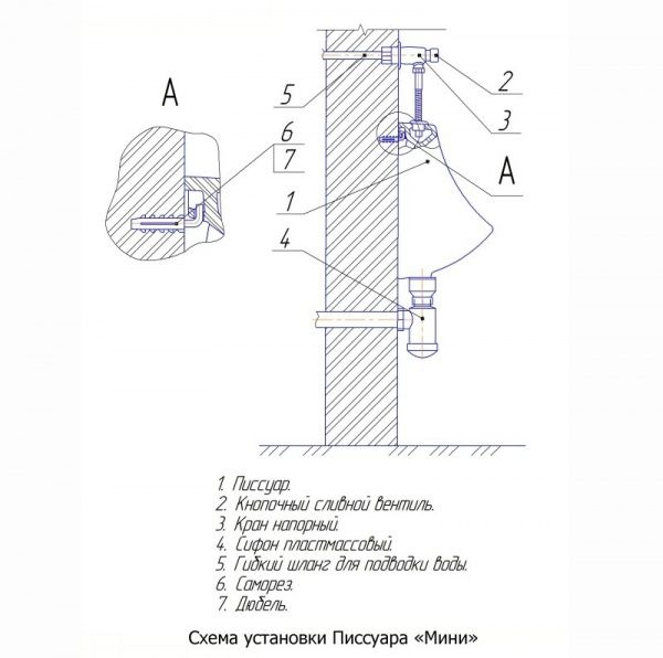 Писсуар "Мини" настенный