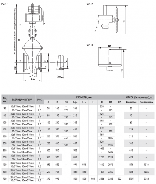 Задвижка 30с15нж Ду 50 (фланец - выступ, ГОСТ 12815-80 исп.2 ; по ГОСТ 33259-2015 исп.- "E")