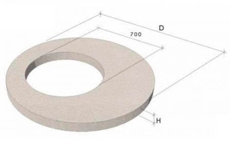 Крышка железобетонная 1ПП 20-2 (Детали колодцев)
