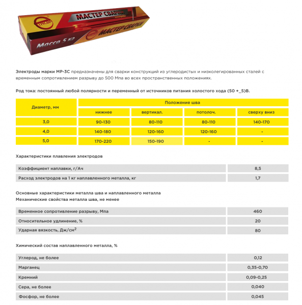 Электрод сварочный МР-3с Д-4 мм, Стасва (по 5 кг)