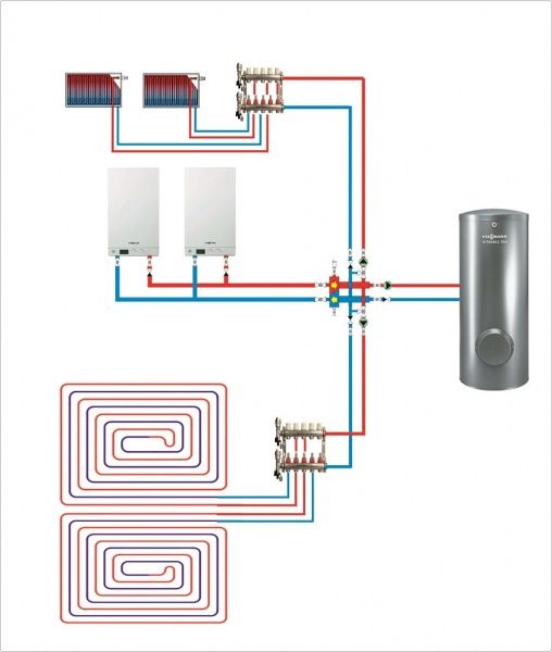 Гидравлический разделитель с коллектором ГРК 70-3 (выходы на две стороны 1+1+1 контуров)