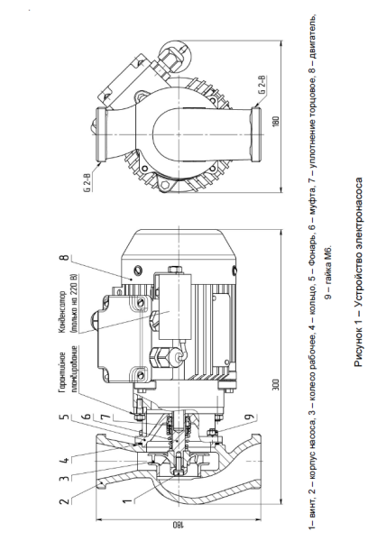 Насос (агрегатированный) ЦВЦ-Т 6,3-3,5  (180Вт, 220В)