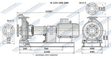 Насос (агрегатированный) К 125-100-200б-с  (30х3000)