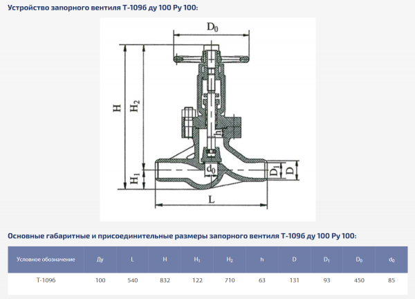 Вентиль Т-109б Ду 100